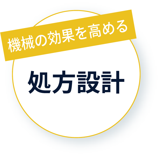効果を高める処方設計