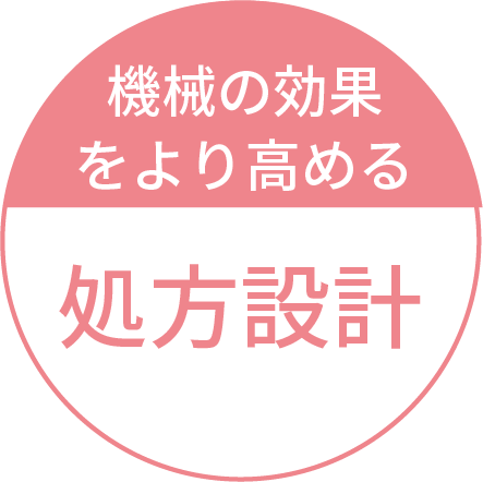 肌に優しい安心設計