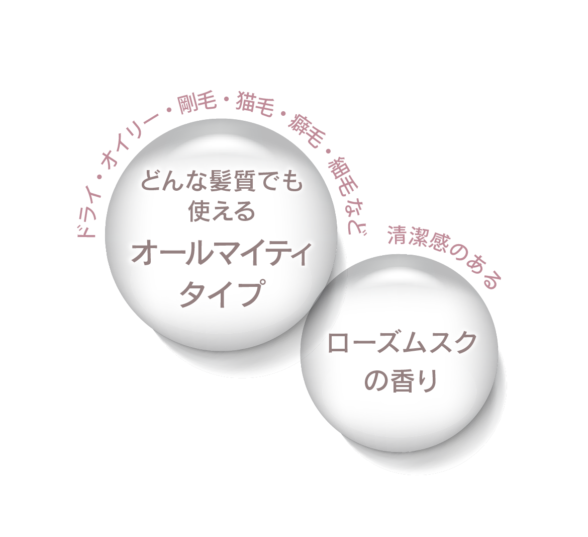 バブルに文字画像